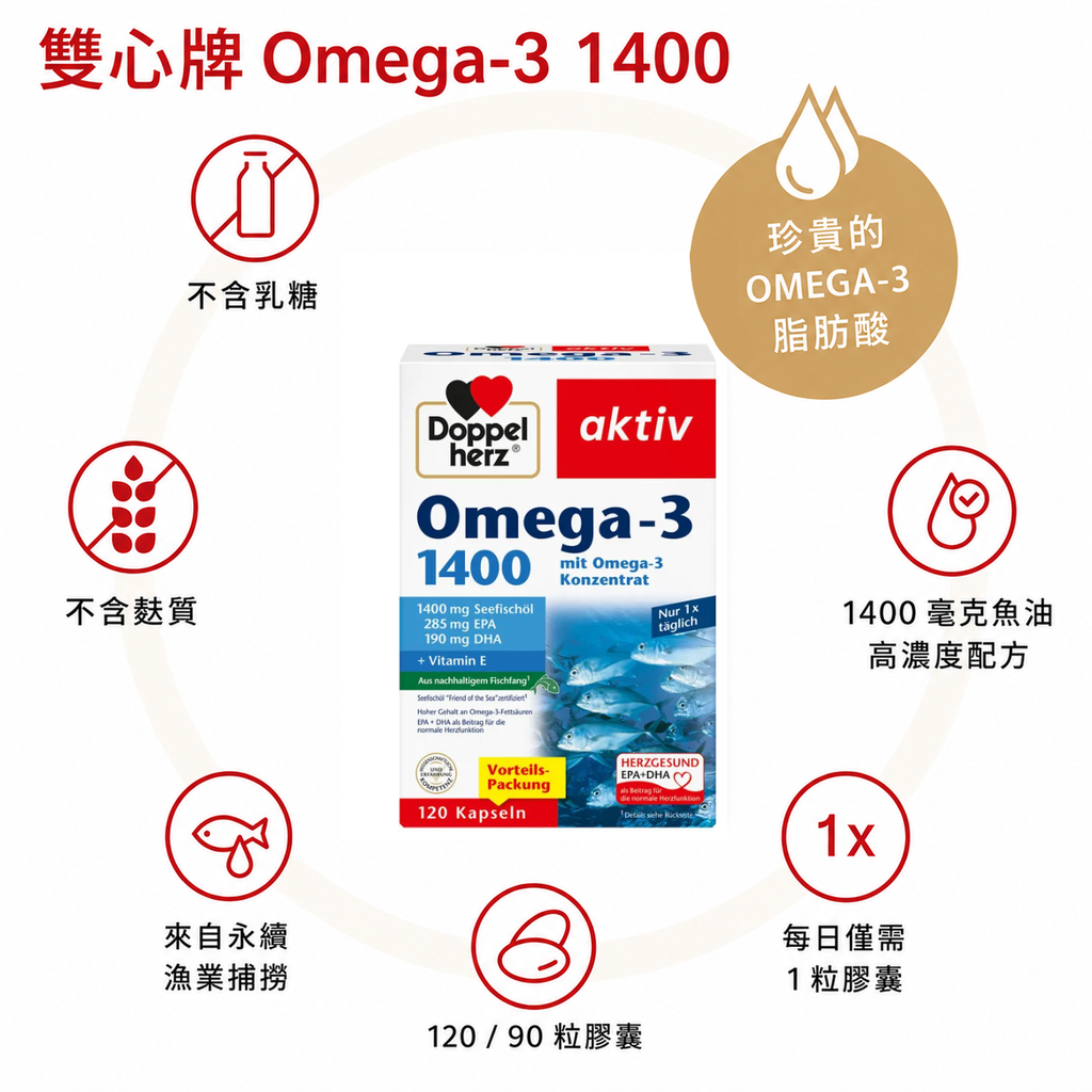 Doppelherz 雙心 深海魚油 Omega-3 1400