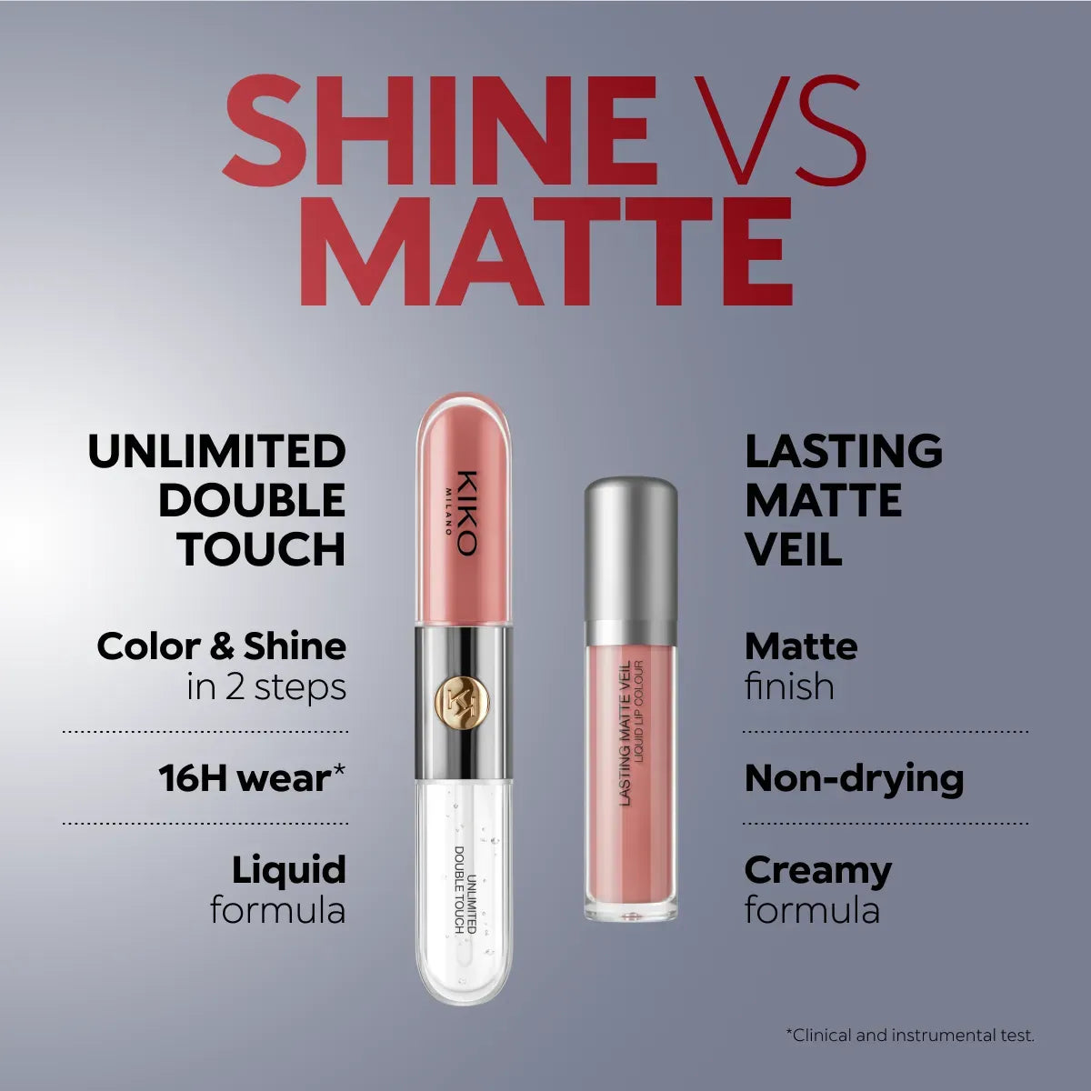 KIKO Milano 雙頭唇釉